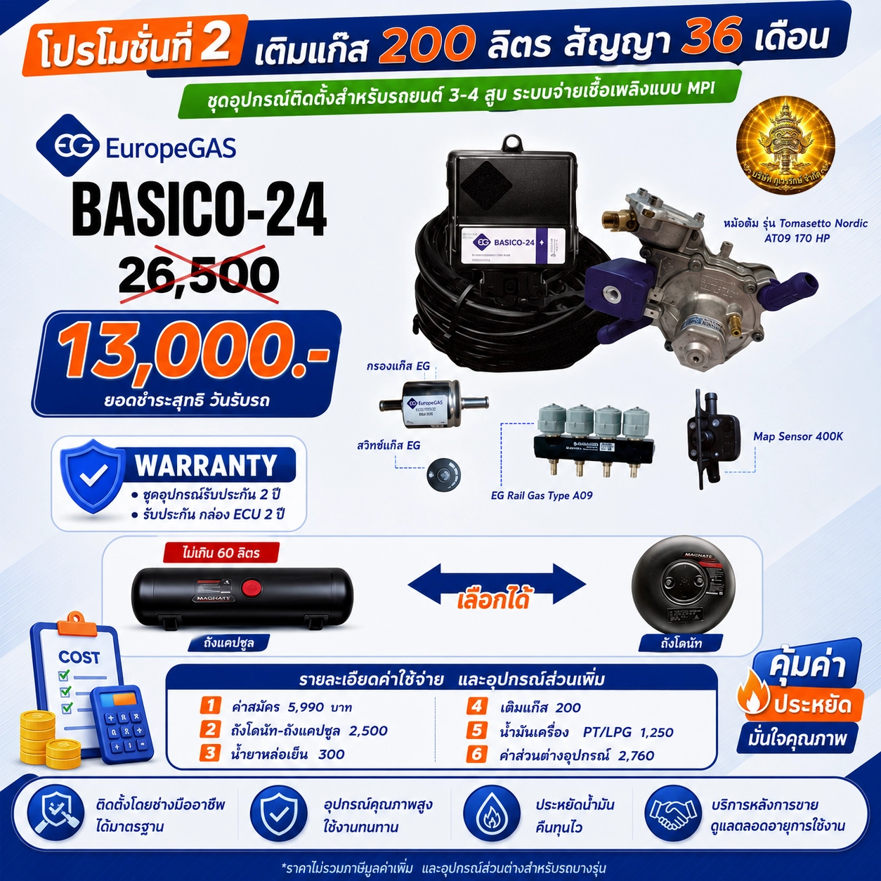 โปรโมชั่นที่2